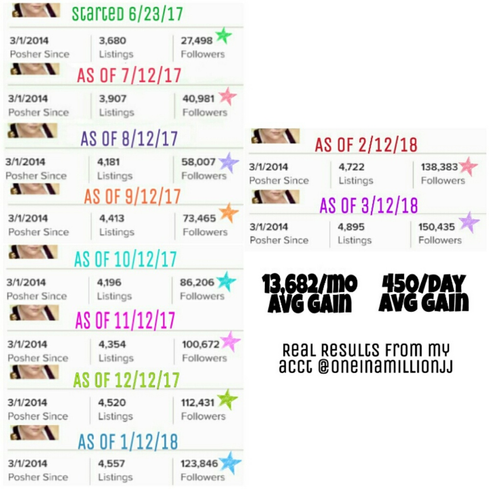 WANT MORE FOLLOWERS? GO TO @GAINFOLLOWERS - Picture 5 of 5